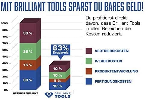 Brilliant Tools ?BT031010, B08HQXPGSB
