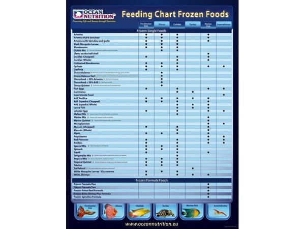 Ocean Nutrition Frozen Marine Mix Feed 100 g