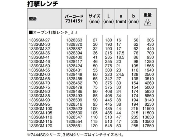 Bahco ?133SGM-27, 280 mm, 350 g, 1 stykker