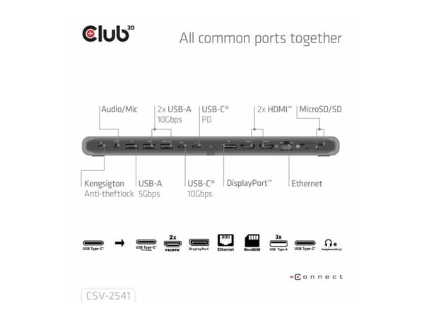 Club 3D - Dokkingstasjon - for skrivebord, bærbar - USB-C - 2 x HDMI, DP - 1GbE