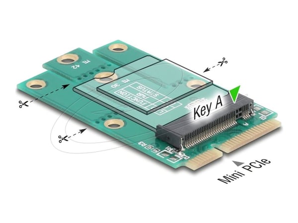 Delock - Grensesnittsadapter - to M.2 Key A slot - M.2 - M.2 Card - PCIe Mini Card, USB 2.0