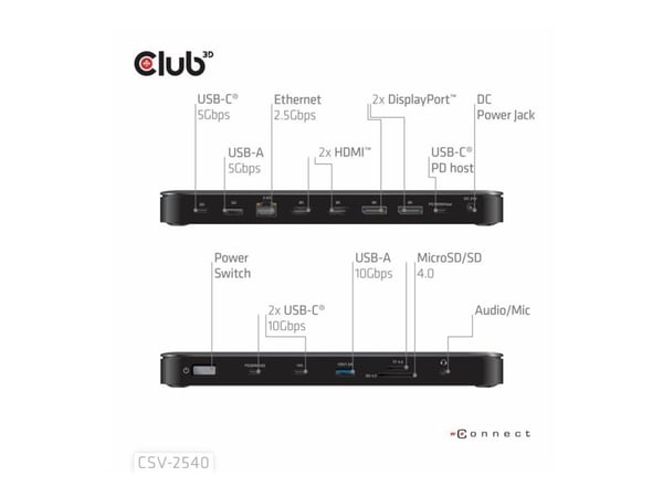 Club 3D 14-1 USB-C Quad Display -telakointiasema