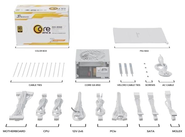 Strømforsyning SeaSonic Core GX White ATX 3 850W (SRP-CGX851-A5A32SF-W)