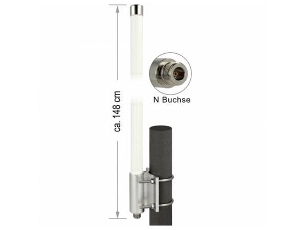 Delock LoRa 868 MHz - Antenne - 147.4 cm - kolineær dipoloppstilling - 8 dBi - rundtstrålende - kan monteres på vegg, stangmontering - hvit