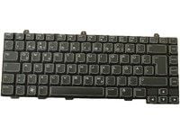 Tyskt tangentbord