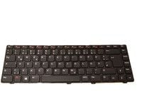 Tyskt tangentbord
