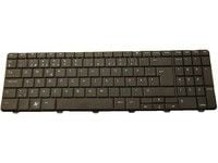 TASTATUR (EUROPEISK)