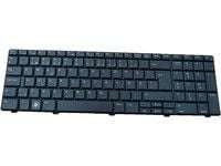 TASTATUR SVENSK/FINSK