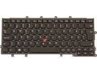 LENOVO TANGENTBORD SVENSKA