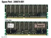 COMPAQ MINNE 256MB/ PC1600/DDR/ECC/SDRAM