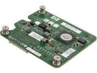 SPS-BD NIC MEZZ 5715