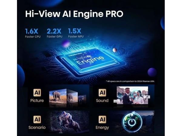 Hisense 100U8Q, 2,54 m (100"), 3840 x 2160 piksler, ULED, Smart TV, Wi-Fi, Svart, Grå