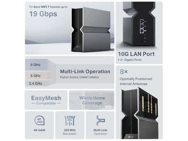 TP-Link RE800BE, Gjentaker, Innvendig lys, 802.11a, 802.11b, 802.11g, Wi-Fi 4 (802.11n), Wi-Fi 5 (802.11ac), Wi-Fi 6 (802.11ax), Wi-Fi 7..., Tre-bå...