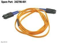 HP - Fibre Channel-kabelsett - 2 m
