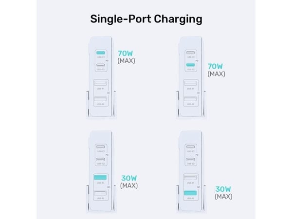 Unitek P1229A lader 2x USB-A 2x USB-C 5 A (P1229AWH01-EU)