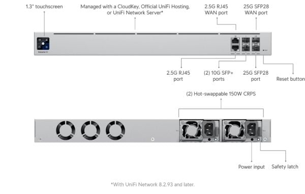 Ubiquiti UniFi Gateway Enterprise - Sikkerhetsapparat - 10GbE, 2.5GbE, 25GbE - 1U - rackmonterbar