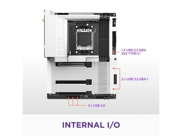 NZXT N7 B850 DDR5 Vit