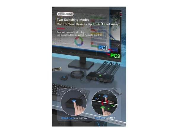 Microconnect MC-DP-KVM202K