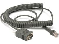 Motorola RS232 Cable, 3,6 m, DB9 FM, Harmaa