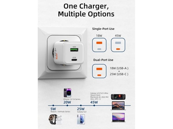 Cabletime GA45W, Sisätila, AC, 12 V, 3 A, Valkoinen