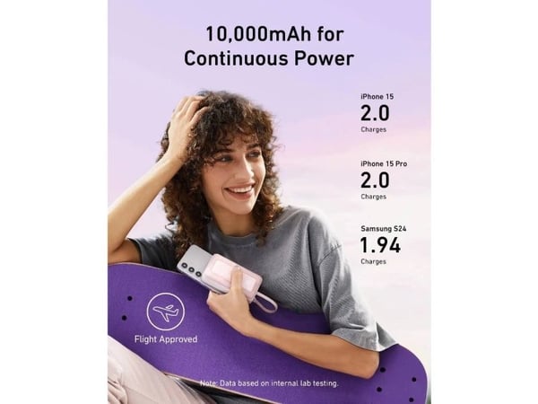 Anker Zolo, 10000 mAh, Trådløs lading, 15 W, Hvit