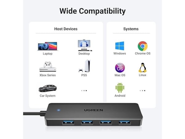 USB HUB Ugreen Adapter UGREEN 4in1 25851 Hub USB-A til 4x USB-A (svart)