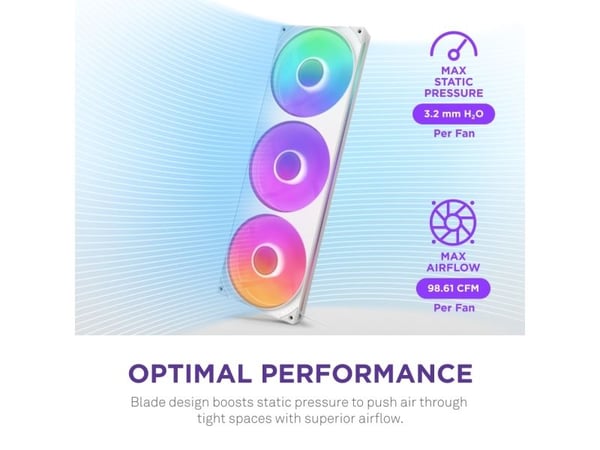 NZXT F420 RGB Core, Tuuletin, 14 cm, Valkoinen