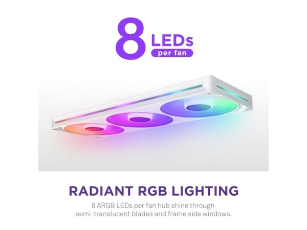 NZXT F420 RGB Core, Tuuletin, 14 cm, Valkoinen