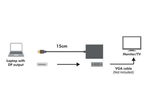 LogiLink - VGA-adapter - DisplayPort (hann) til HD-15 (VGA) (hunn) - 15 cm - formstøpt - hvit