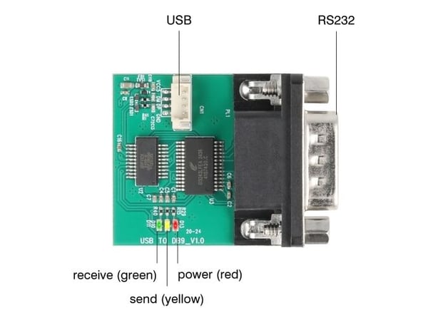 Delock - Seriell adapter - USB 2.0 - RS-232 x 1 - grønn