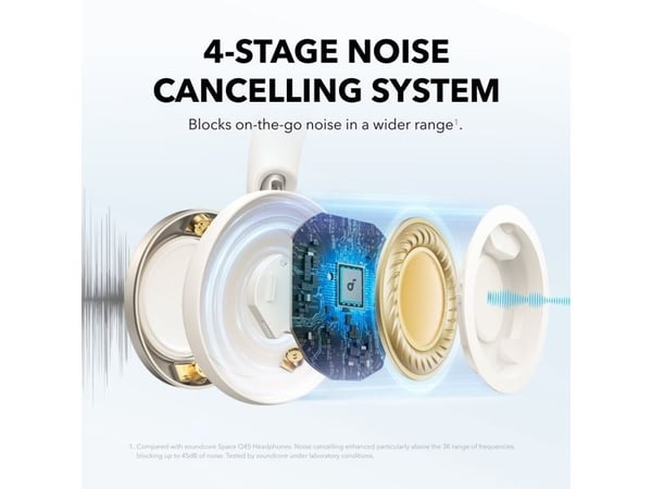 Anker Soundcore Space One Pro, Ledning & Trådløs, Samtaler/musikk, 286,2 g, Hodesett, Hvit