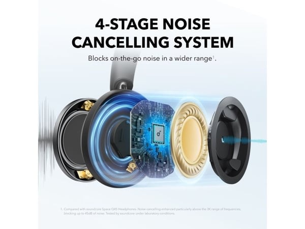Anker Soundcore Space One Pro, Ledning & Trådløs, Samtaler/musikk, 286,2 g, Hodesett, Sort