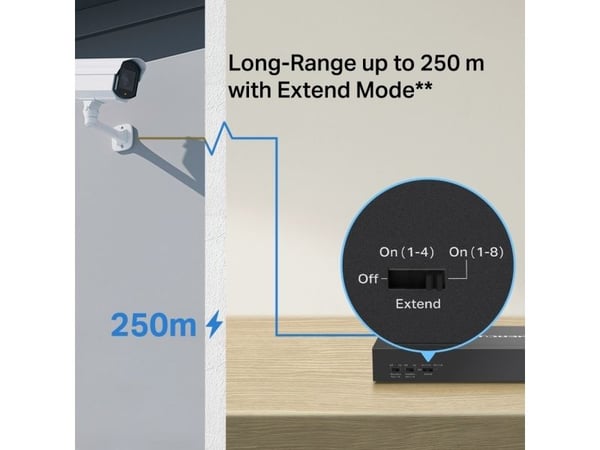 Mercusys MS110CP, Fast Ethernet (10/100), Full tosidig, Strøm over Ethernet (PoE), Kan monteres på vegg