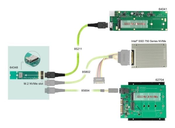 Delock M.2 Key M til 1 x OCuLink SFF-8612 omformer