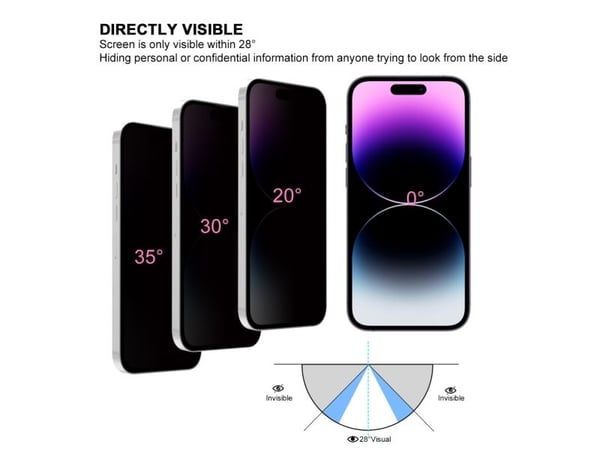 4smarts Second Glass Privacy, Apple, iPhone 13, iPhone 13 Pro, iPhone 14, iPhone 16e, Støvresistent, Oljebestandig, Gjennomsiktig, 10 stykker