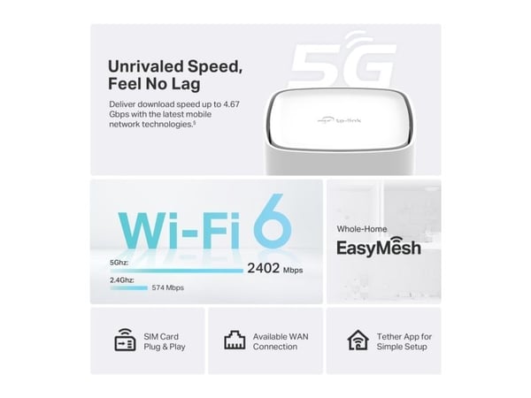 TP-Link Archer NX500, Wi-Fi 6 (802.11ax), Dobbelbånd (2.4 GHz / 5 GHz), Ethernet/bredbåndsforbindelse, 5G, Hvit, Skrivebord/stolperuter
