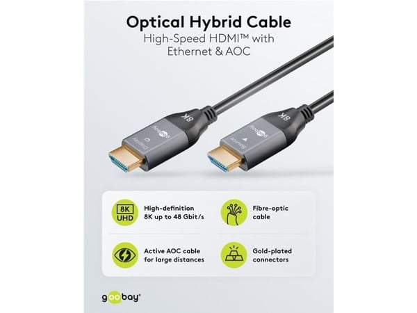 Goobay 76276, 30 m, HDMI Type A (Standard), HDMI Type A (Standard), 3D, 48 Gbit/sek, Svart