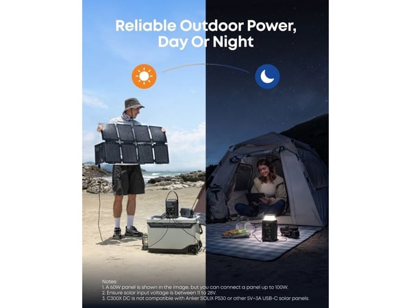 Anker SOLIX PS60 - Solpanel - kompakt, bærbar - 60 watt - svart