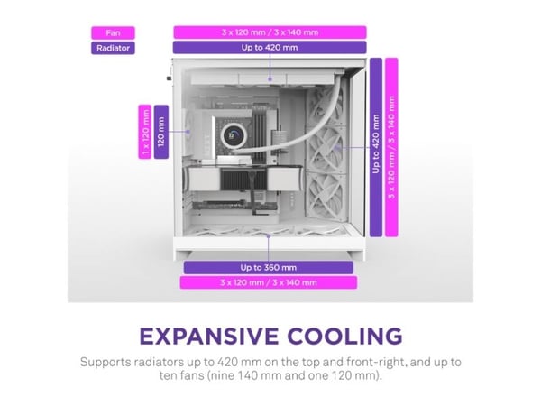 NZXT - - ingen strömförsörjning - USB/ljud