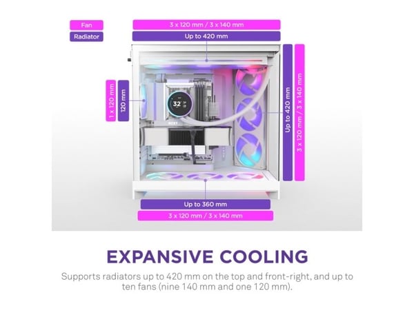NZXT H9 Flow RGB+, Midi Tower, PC, Valkoinen, ATX, EATX, mikro ATX, Mini-ITX, Verkko, SGCC, Karkaistu lasi, 16,5 cm