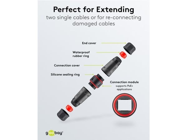 Goobay 44415, RJ-45, svart, rett, Cat6, U/UTP (UTP), -20 - 85 °C