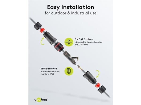 Goobay 44415, RJ-45, svart, rett, Cat6, U/UTP (UTP), -20 - 85 °C