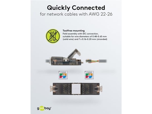 Goobay 44415, RJ-45, svart, rett, Cat6, U/UTP (UTP), -20 - 85 °C