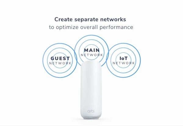 NETGEAR Orbi - Wi-Fi-system - maske 1GbE, Wi-Fi 6, Wi-Fi 7 Multibånd
