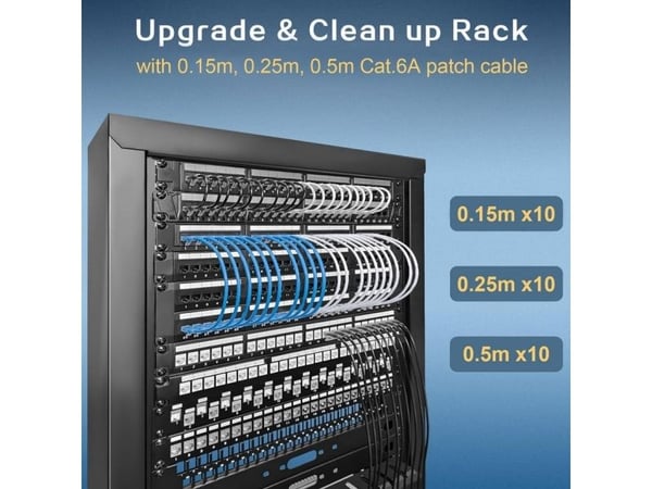 Equip 626306, 3 m, Cat6a, U/UTP (UTP), RJ-45, RJ-45, Blå
