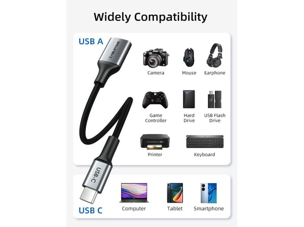 Cabletime CP60G, USB Typ-A, USB Typ-C, 0,15 m, svart, grå
