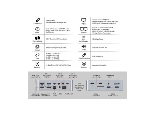 LMP USB4 SuperDock 2 15-porters dokkingstasjon for MAC og PC i sølv