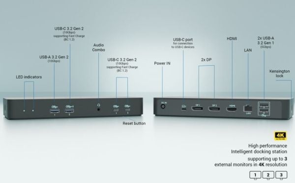 i-Tec - Dokkingstasjon - USB-C / USB4 / Thunderbolt 3 / Thunderbolt 4 / Thunderbolt 5 - HDMI, 2 x DP - 1GbE - 135 watt - Europa
