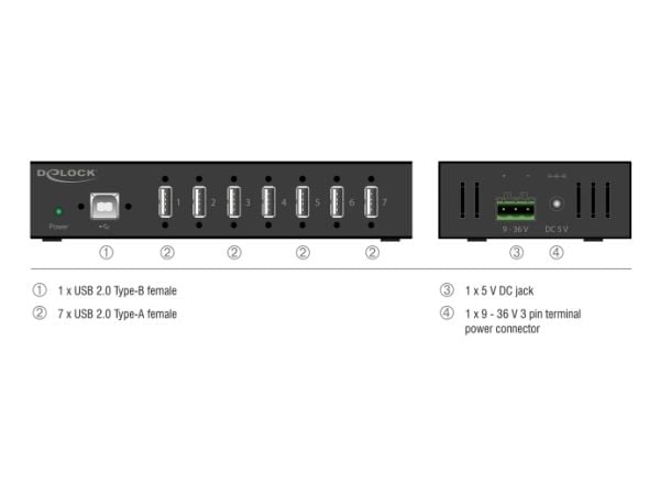 Delock industriell hub 7 x USB 2.0 Type-A med 15 kV ESD-beskyttelse og (60687)