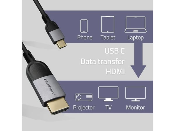 Qoltec kabeladapter USB-C til HDMI høyhastighets 4K | 60Hz | 32AWG| 2 år